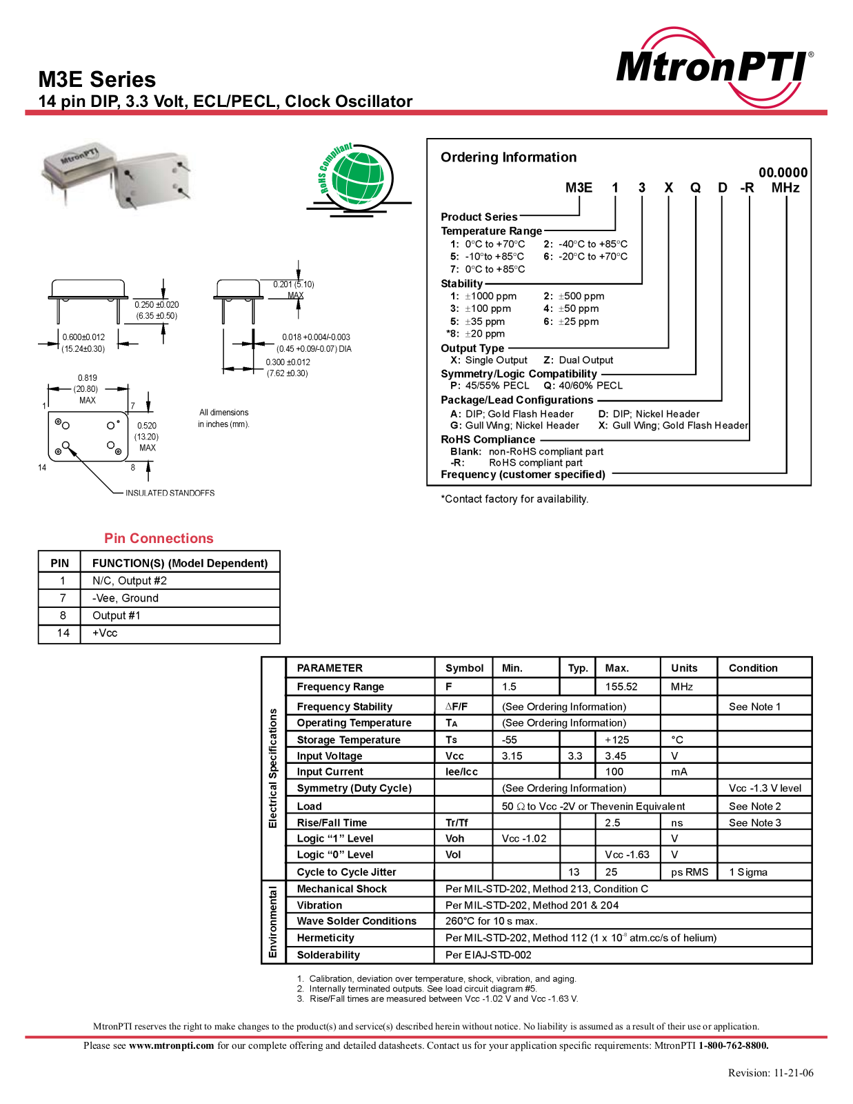 MtronPtio M3E Technical data