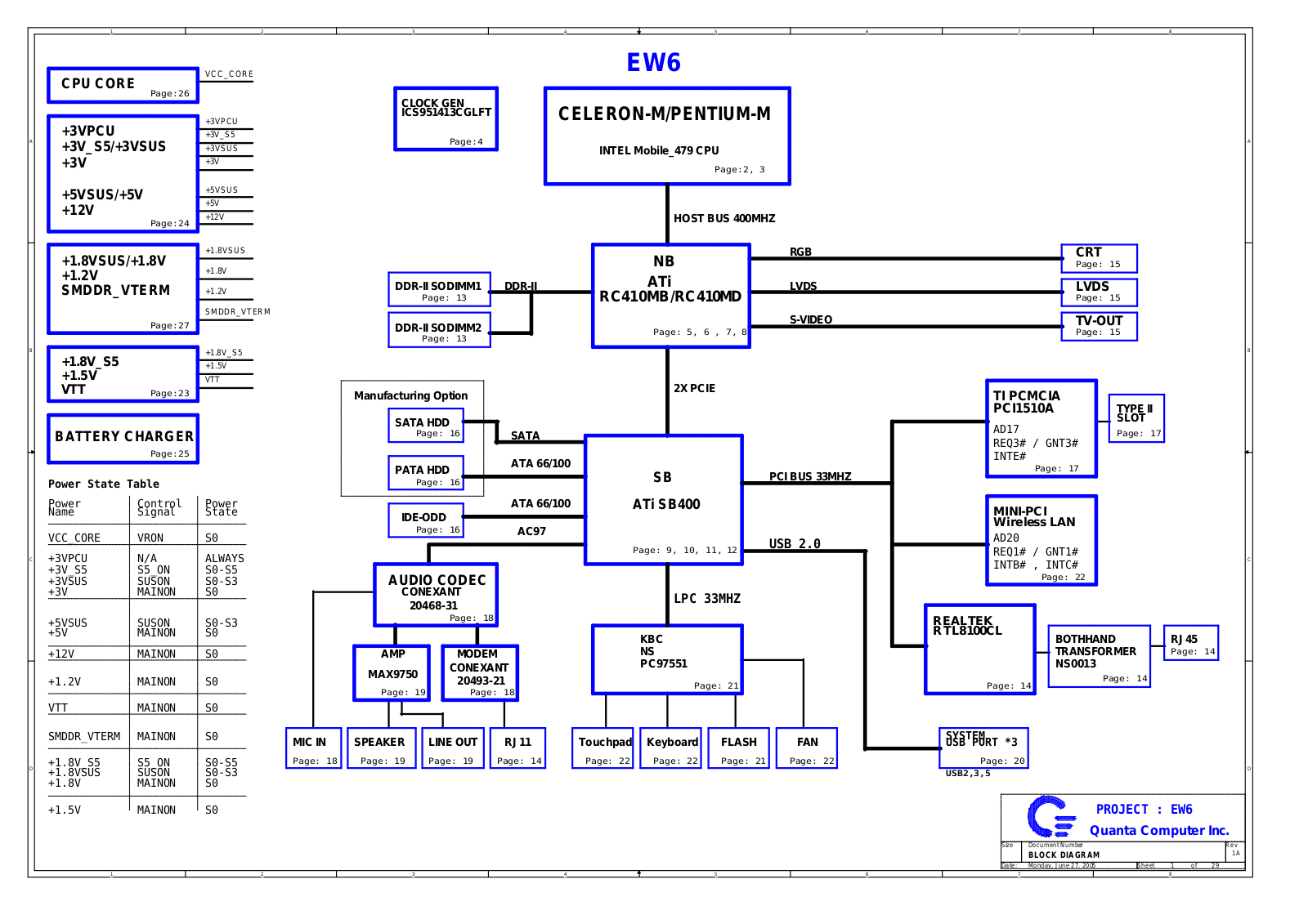 Quanta EW6 DA0EW6MB6F1, Satellite Pro L20, Satellite Pro L25 Schematic