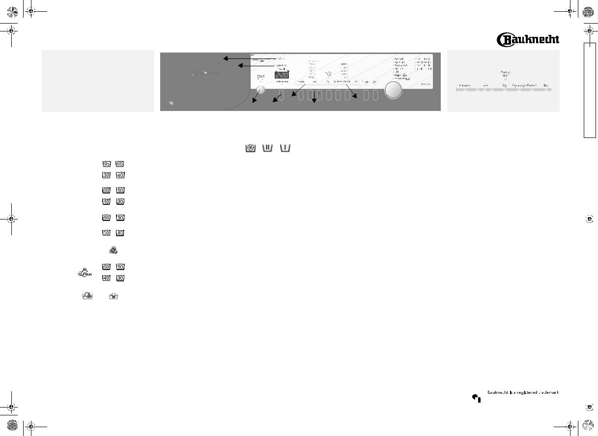 bauknecht WAK 7885 PROGRAMME GUIDE