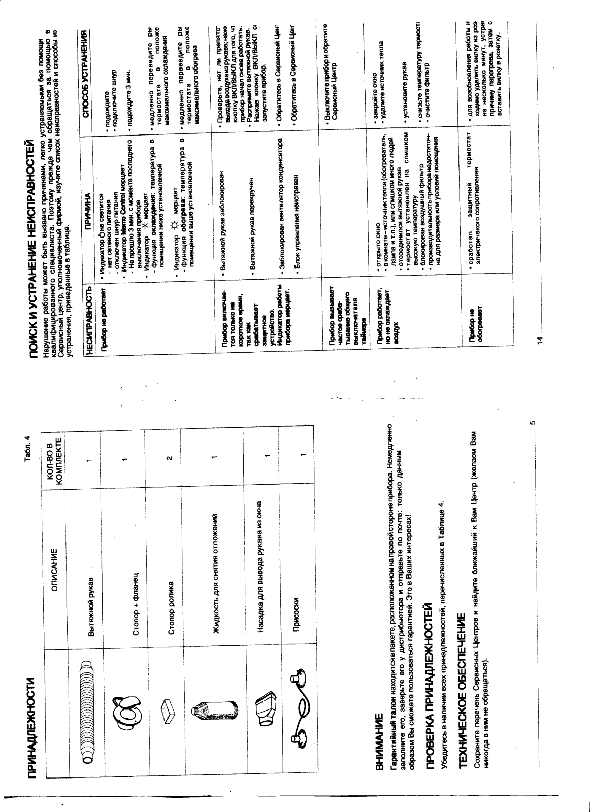 DeLonghi PAC26 User Manual 2