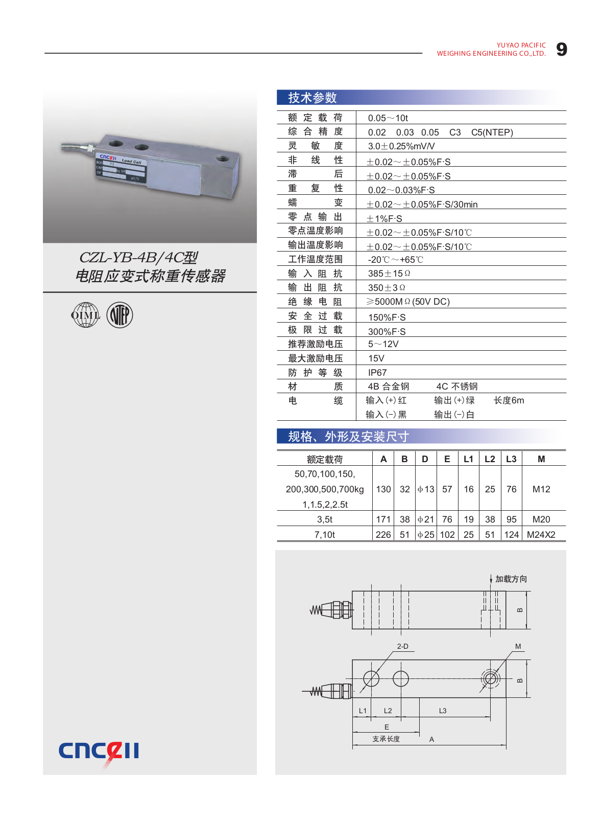 CNCELL CZL-YB-4B, CZL-YB-4C Service Manual