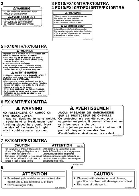 Yamaha FX10X, FX10RTX, FX10RTRX, FX10TRAX, FX10MTRX User Manual