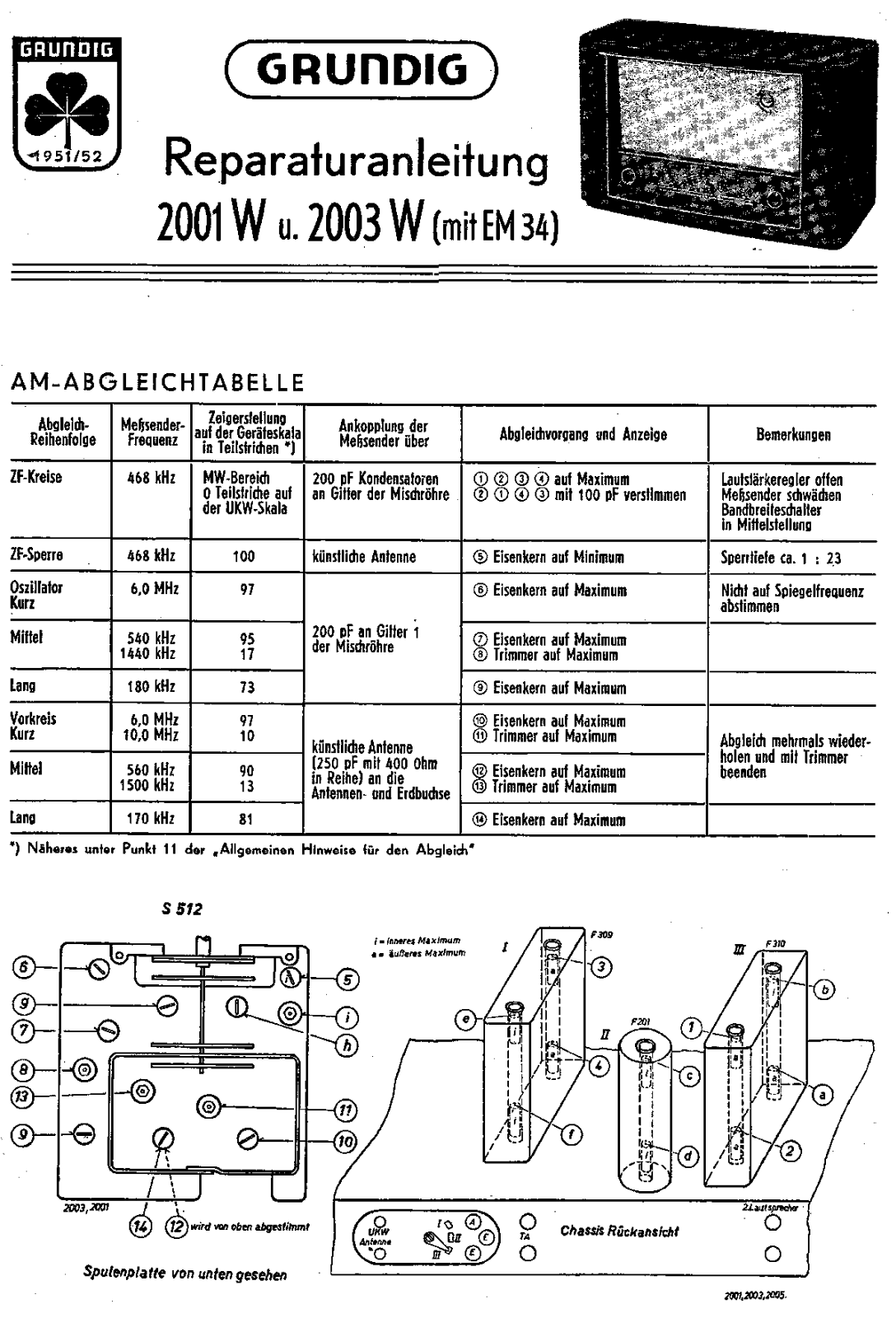 Grundig 2001-W, 2003-W Service Manual