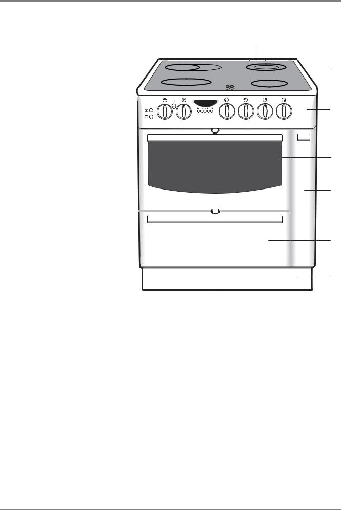 Husqvarna QSG7055-1X, QSG6055-1X User Manual