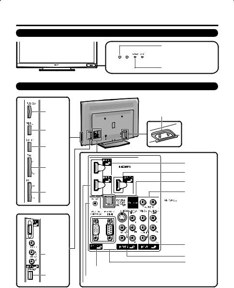 Sharp LC-60E78UN User Manual