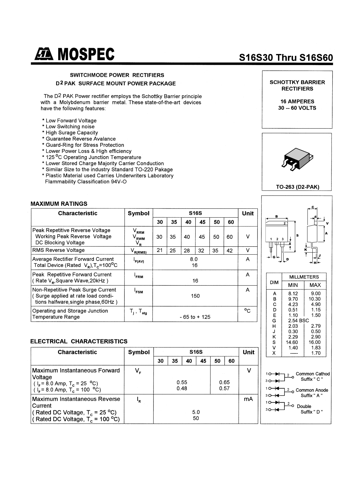 MOSPEC S16S35, S16S40, S16S45, S16S50, S16S60 Datasheet