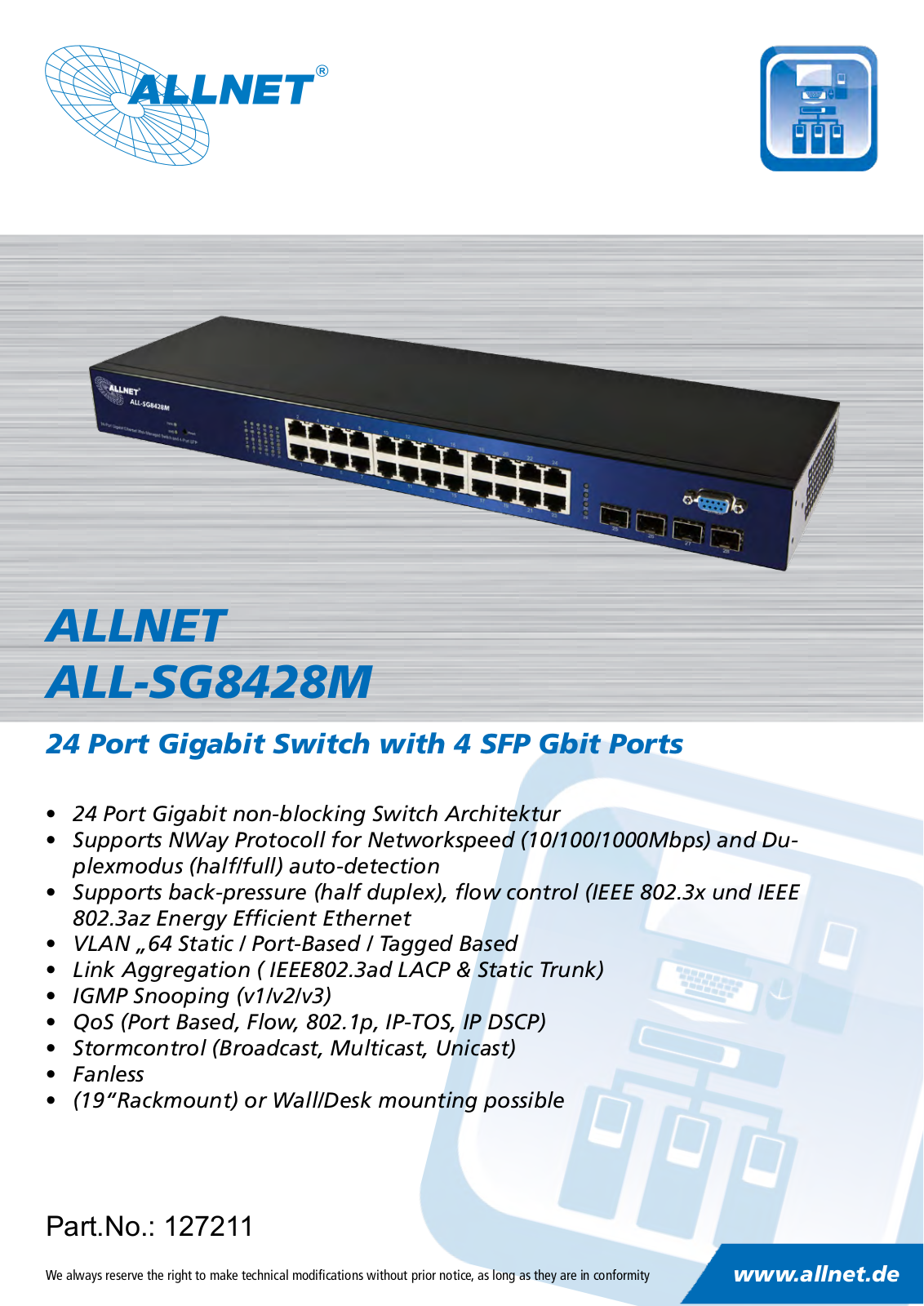 Allnet ALL-SG8428M User Manual