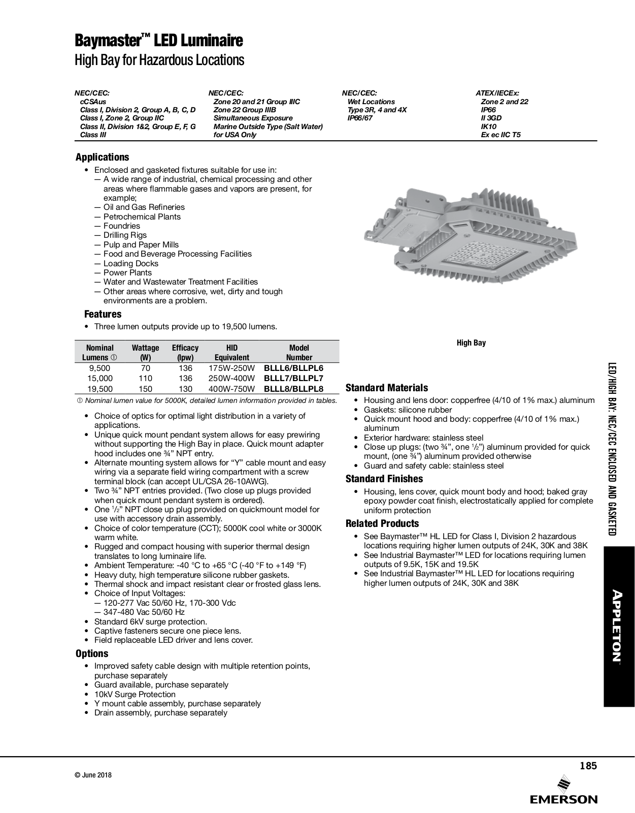 Appleton Baymaster™ LED Luminaire Catalog Page