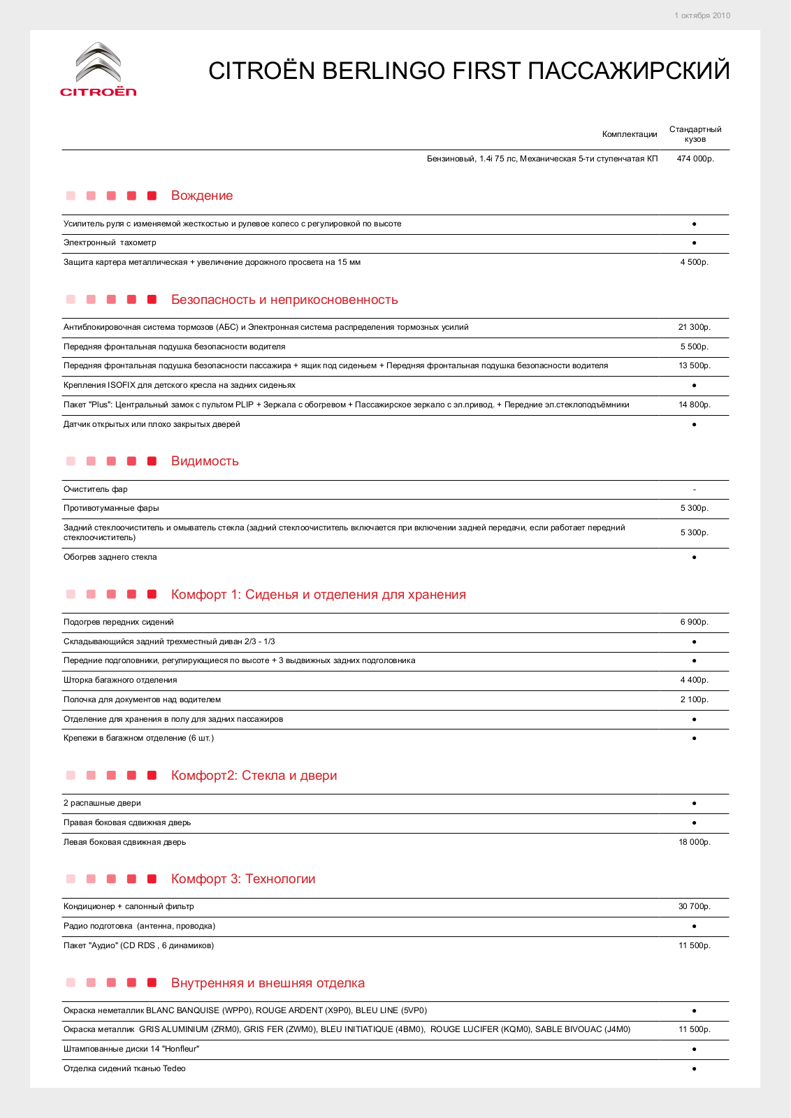 Citroen BERLINGO SPECIFICATIONS