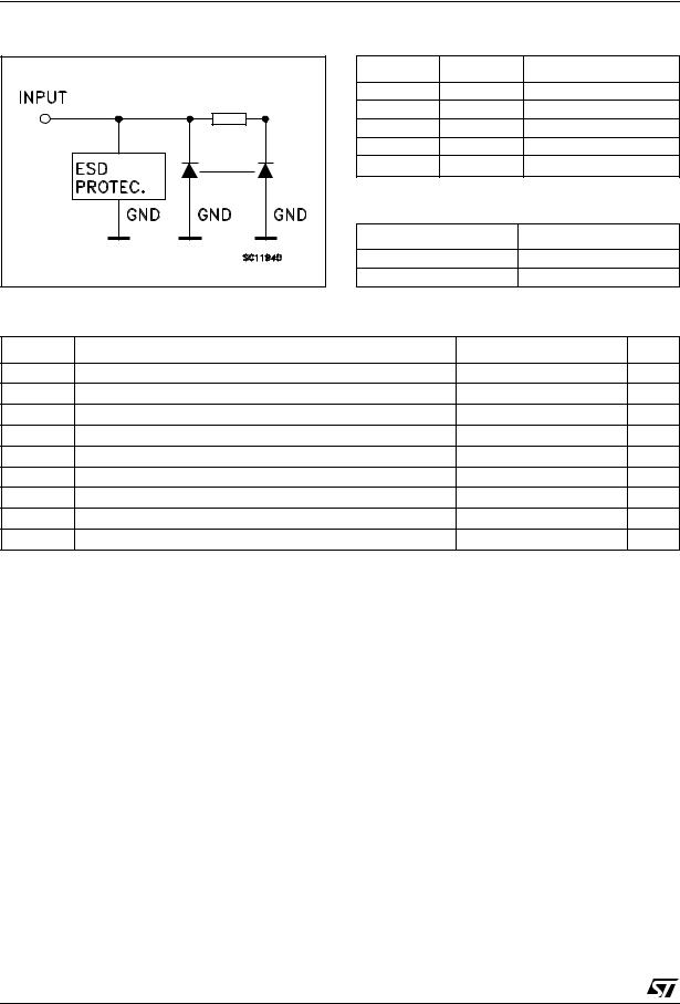 ST 74V1GU04 User Manual