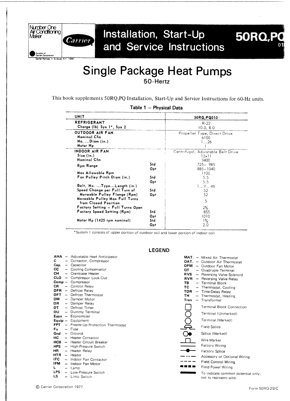 Carrier 50RQSEL User Manual