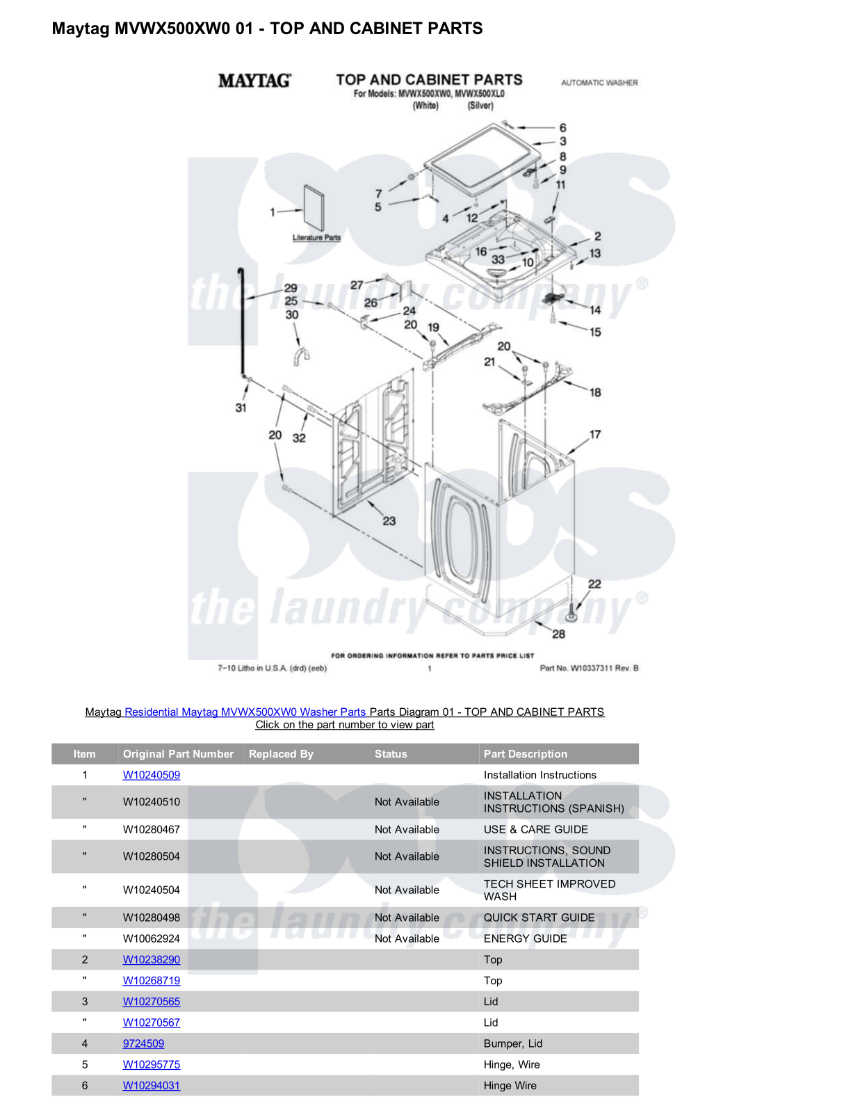 Maytag MVWX500XW0 Parts Diagram