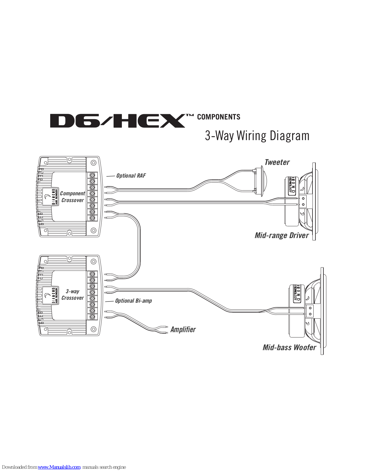 Diamond Audio Technology D6, HEX Wiring Diagram