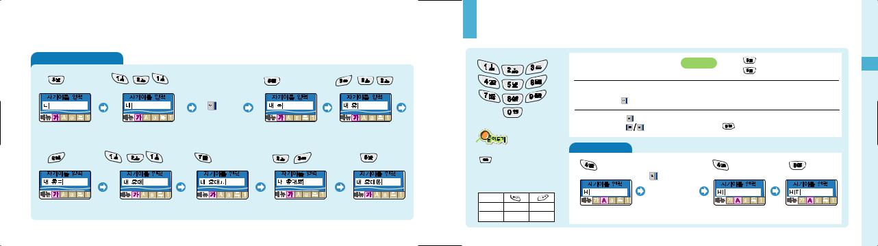 Samsung SCH-V410 User Manual