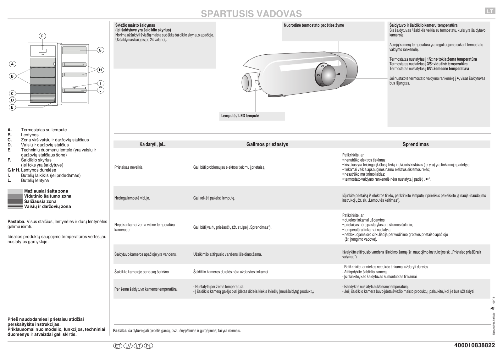 HOTPOINT/ARISTON S 12 A1 D/HA Quick reference guide