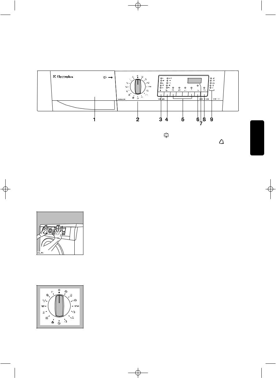 AEG EWF1423 User Manual