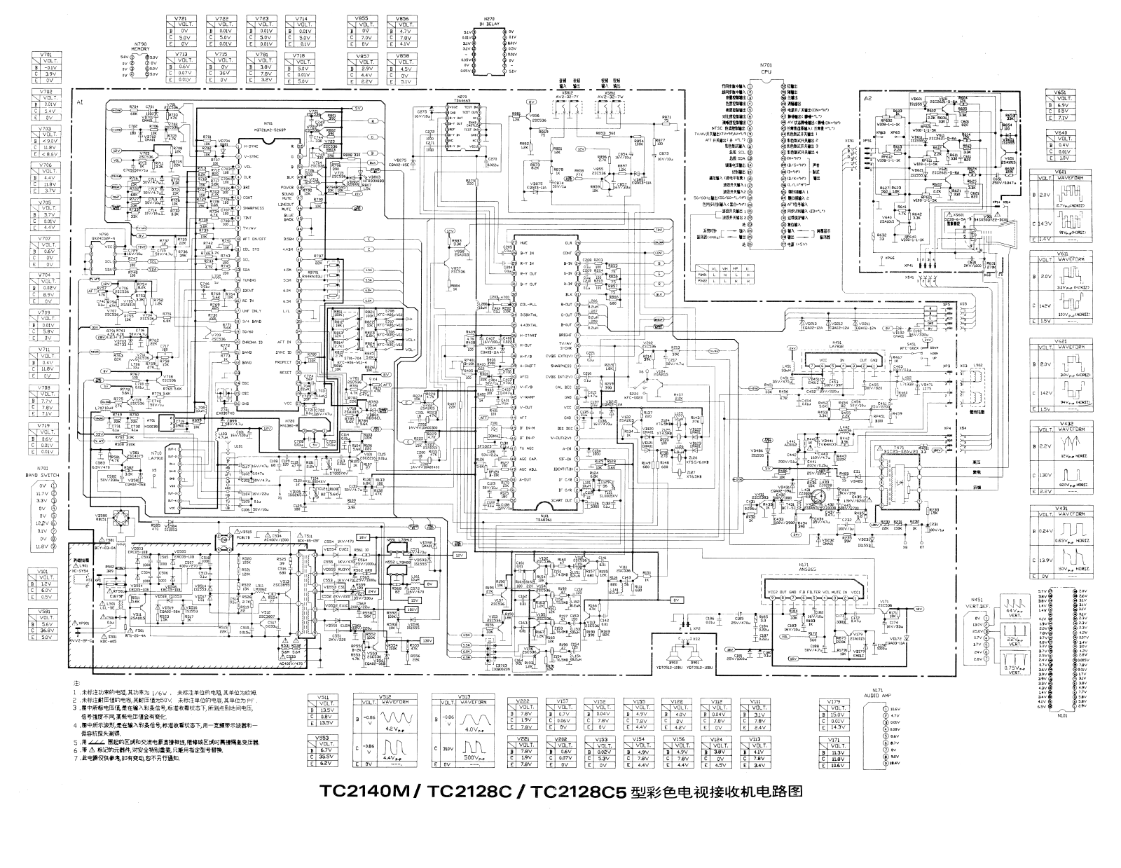 Hisense TC2140M, TC2128C, TC2128C5, TDA8361 Schematic