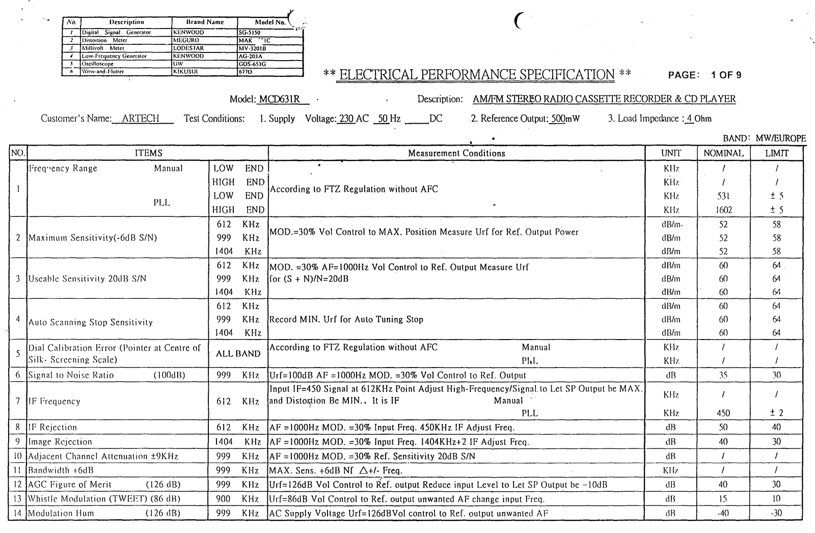 Vitek MCD631 SPECIFICATION