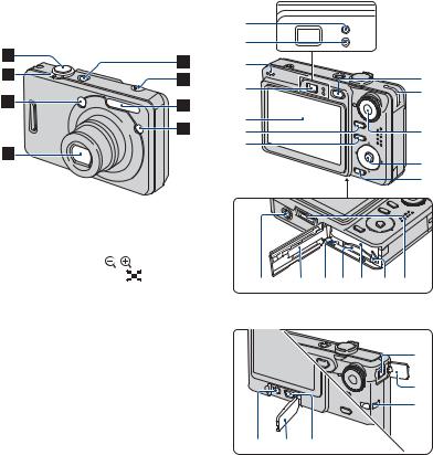 Sony CYBER-SHOT DSC-W55, CYBER-SHOT DSC-W35 User Manual