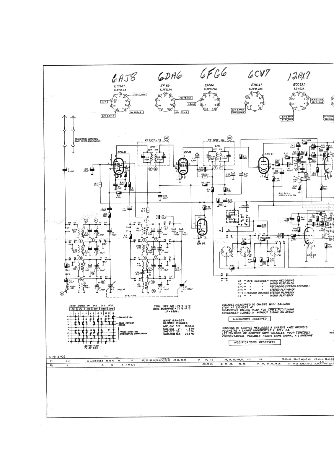 Grundig so141we, so142we schematic