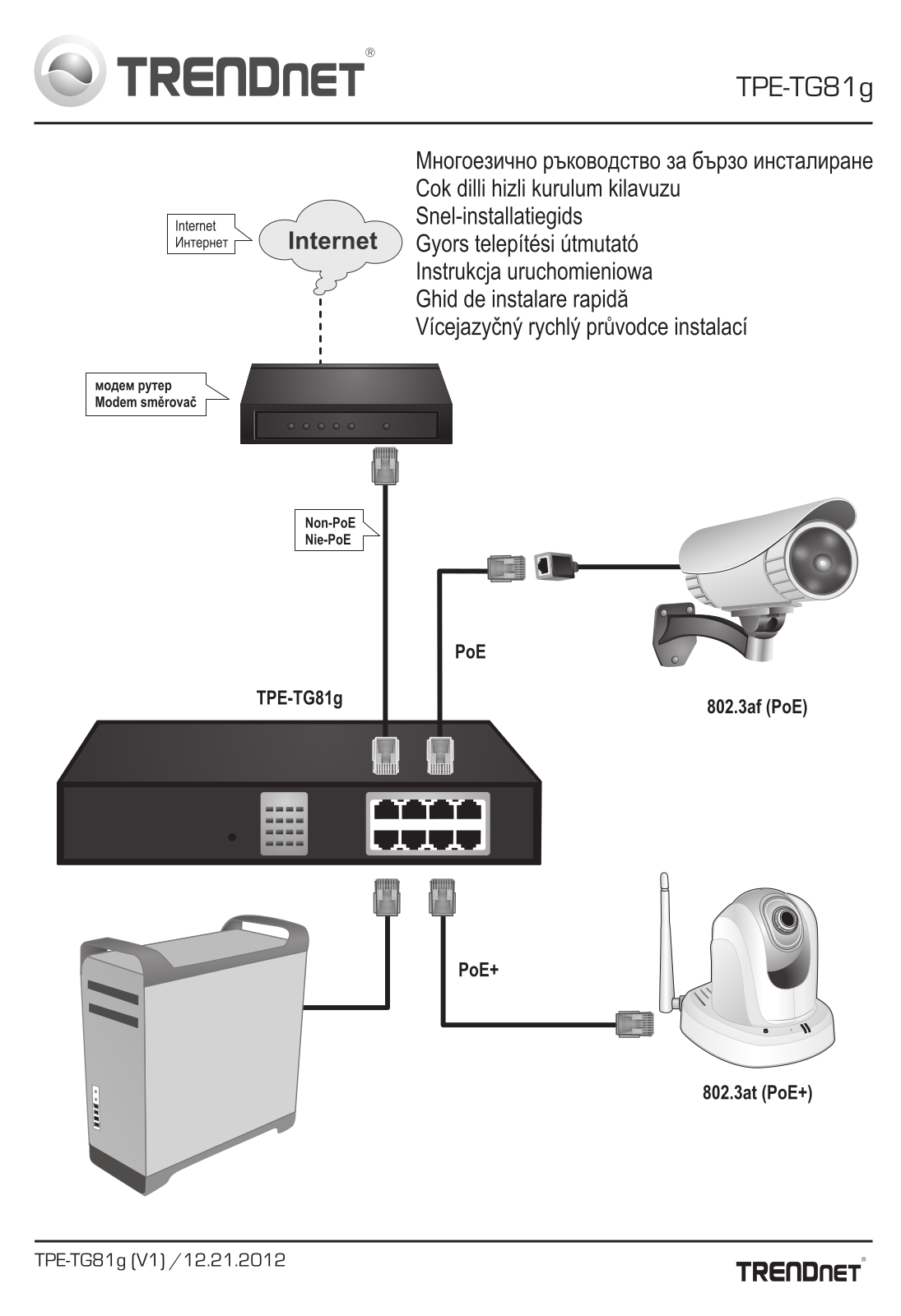 TRENDNET TPE-TG81G User Manual