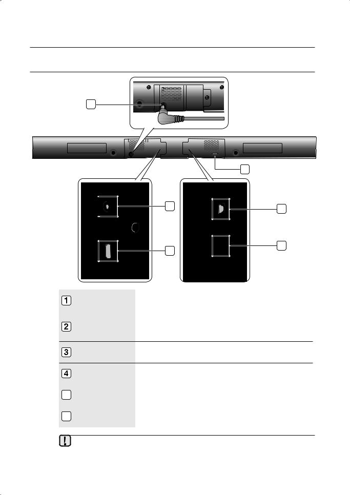 Samsung HW-F550, HW-F551 Operation Manual