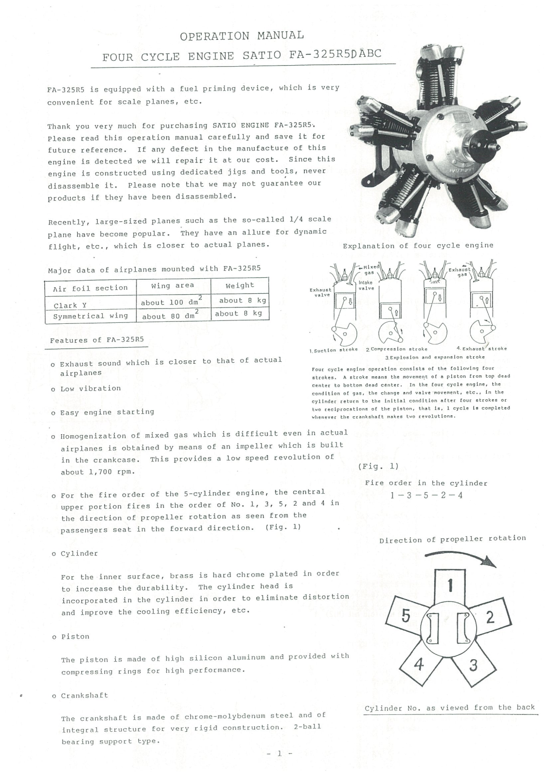 Saito FA-325R5D User Manual