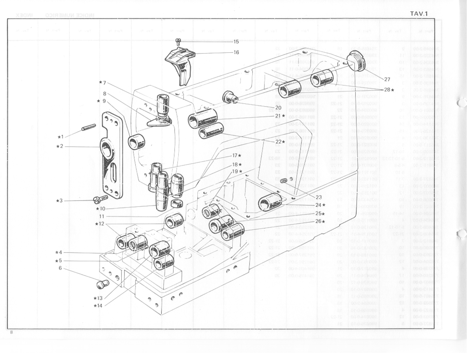 Rimoldi 263-34-2DR-20 Parts List