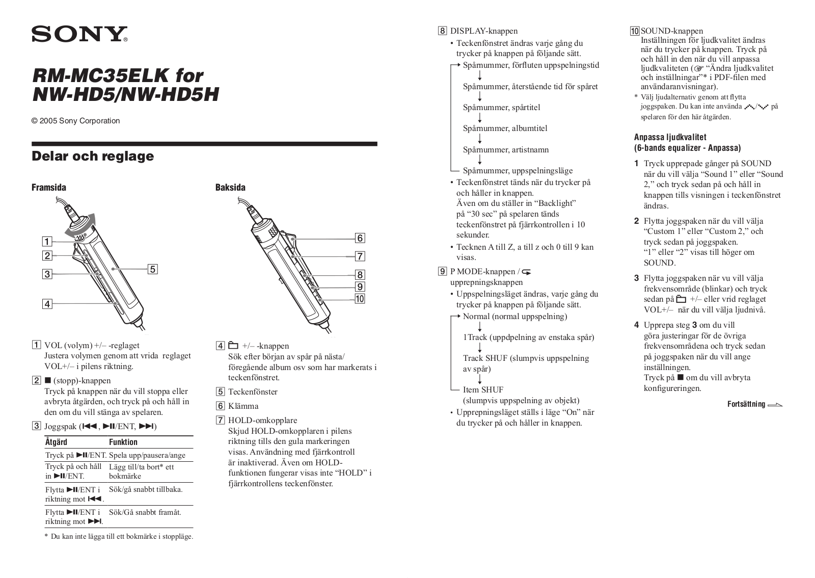 Sony RM-MC35ELK User Manual