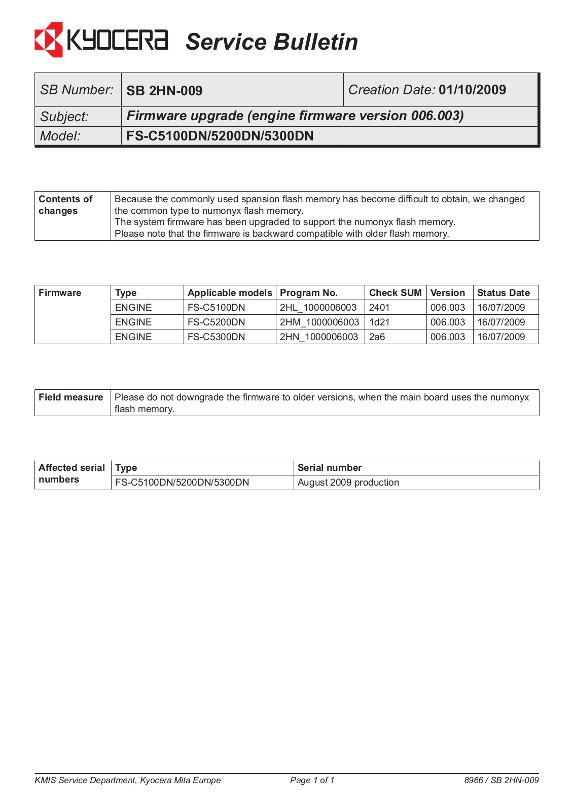 Kyocera FS-C5100, FS-5200, FS-5300, FS-5400 SERVICEBULLETINS 2HN 009