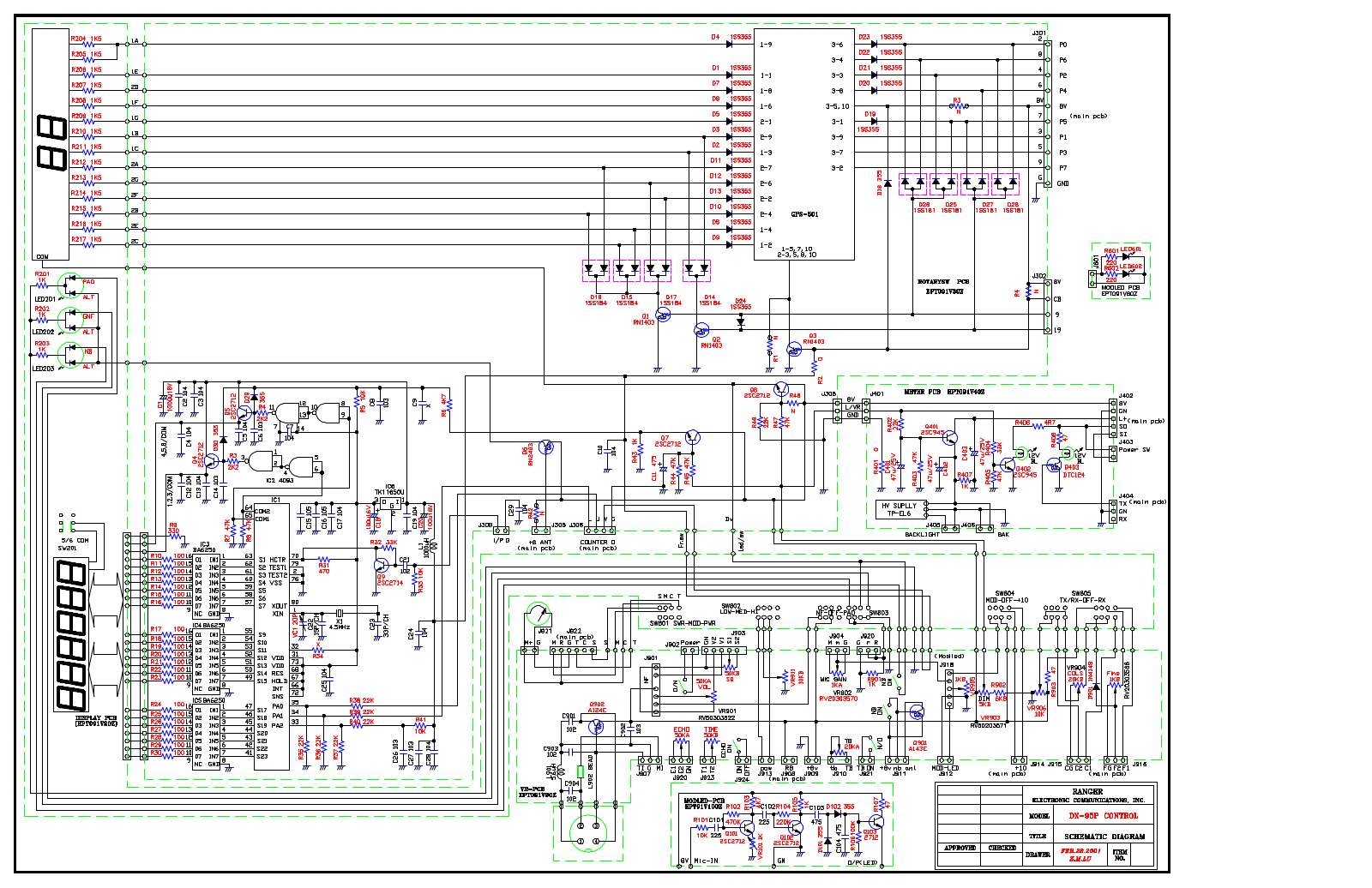 Galaxy dx93 Control