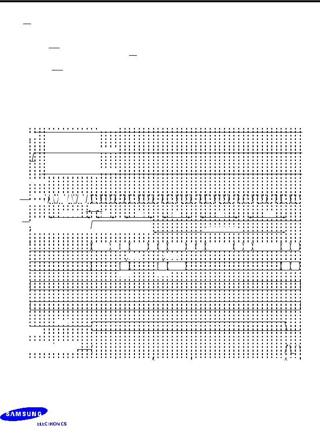 SAMSUNG K4C89183AF Technical data