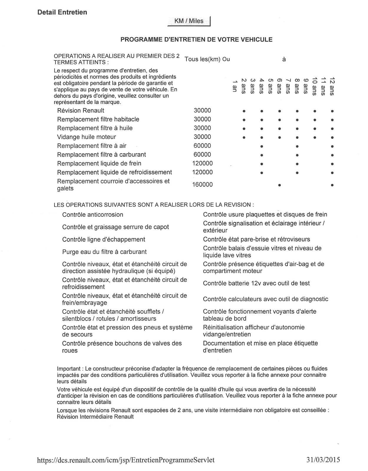 RENAULT Latitude User Manual