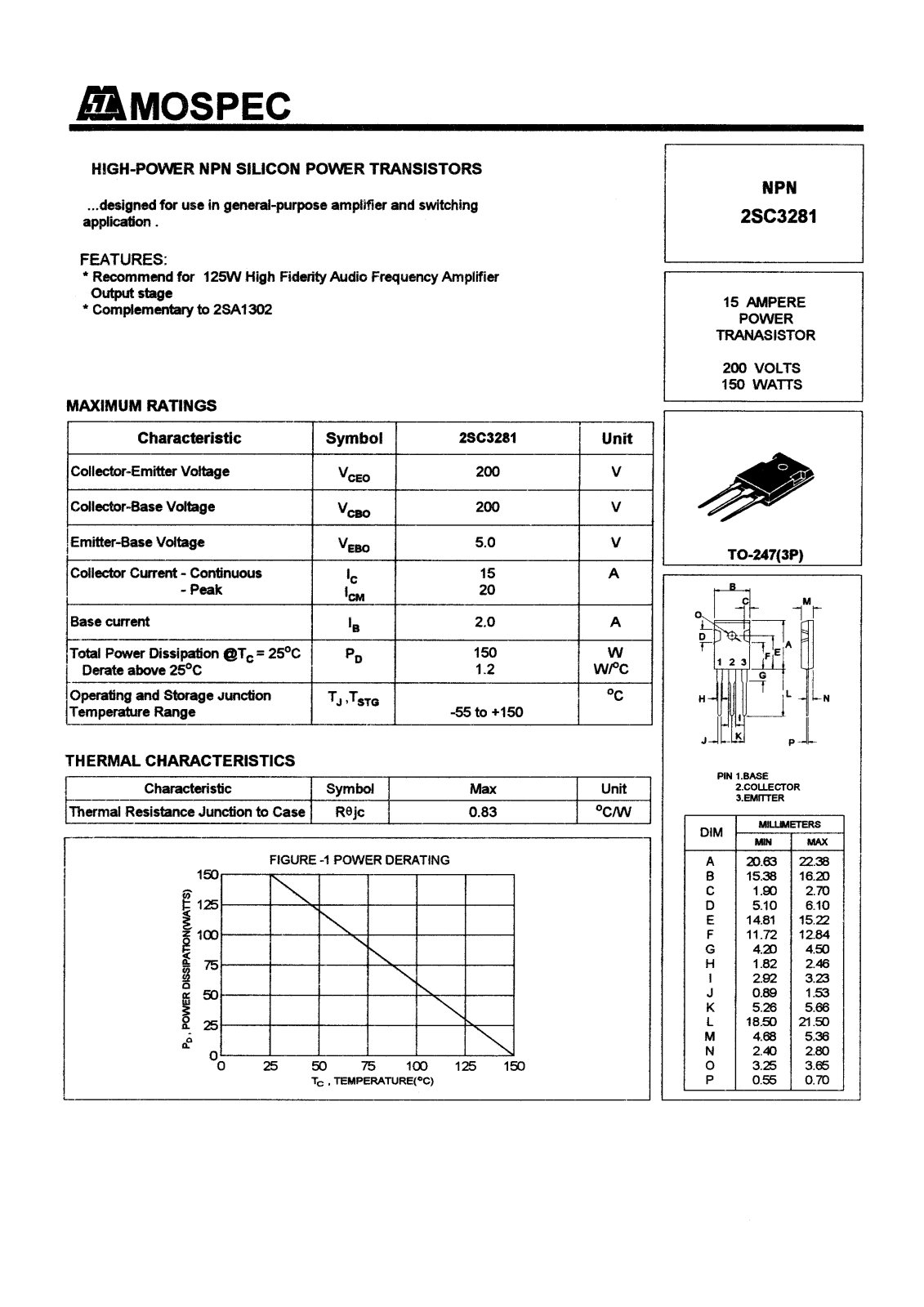 MOSPEC 2SC3281 Datasheet