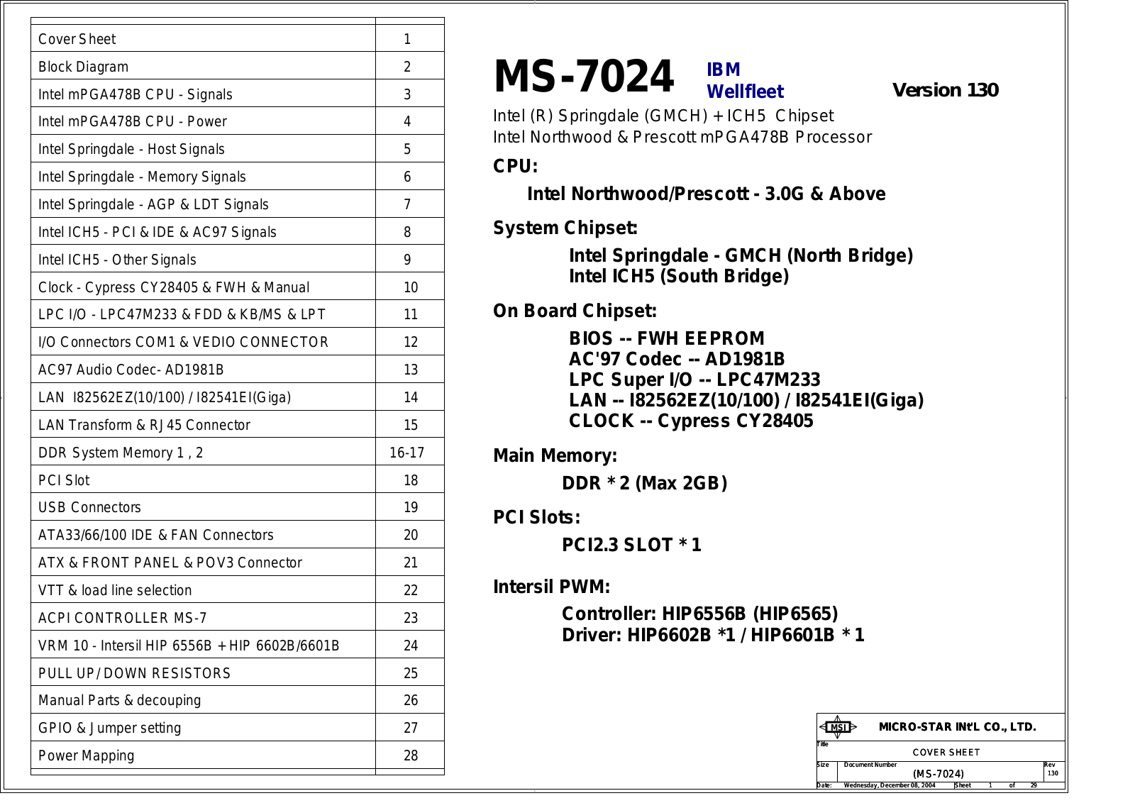 MSI MS-7024 Schematic
