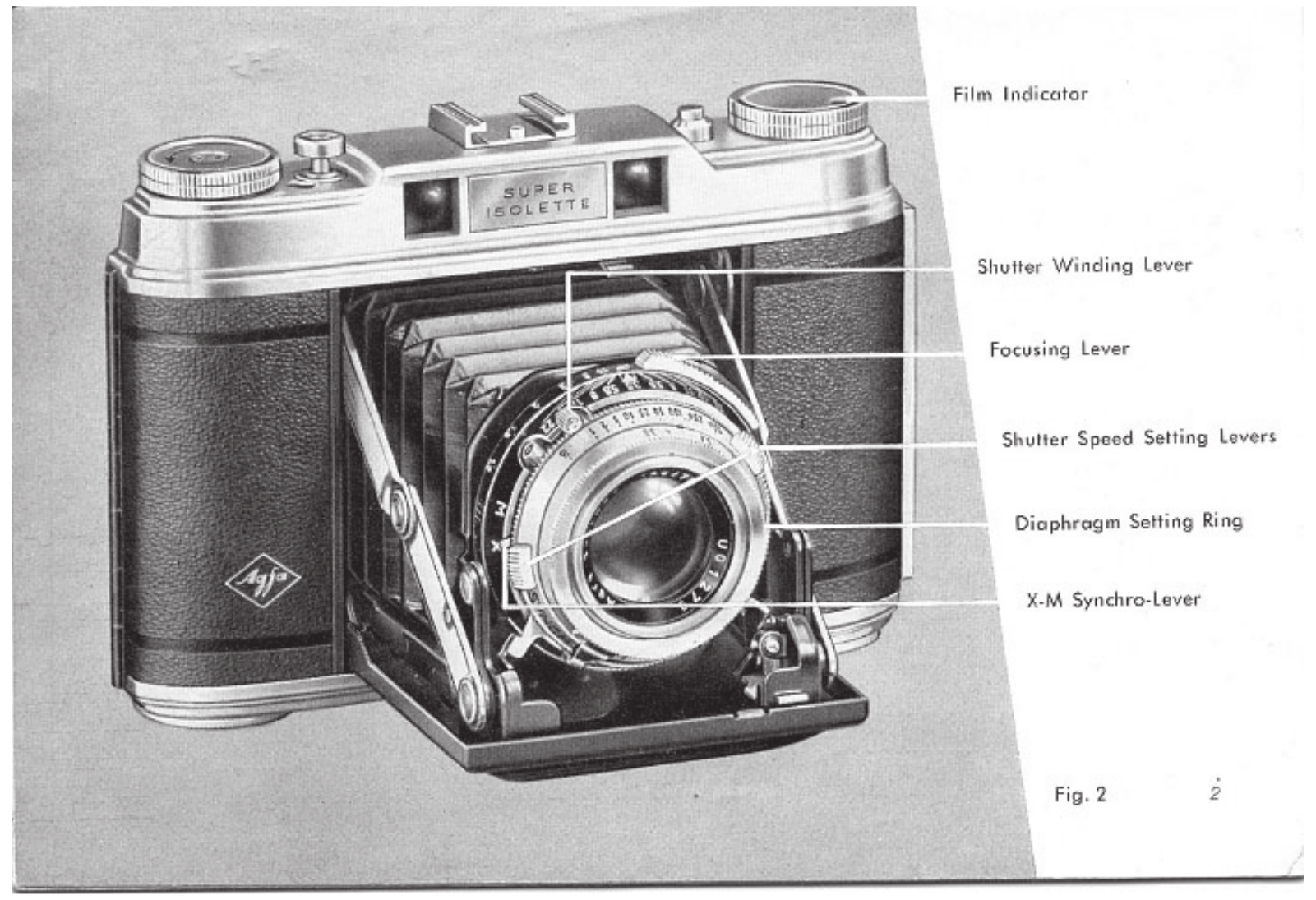 AGFA Super Isolette User Manual