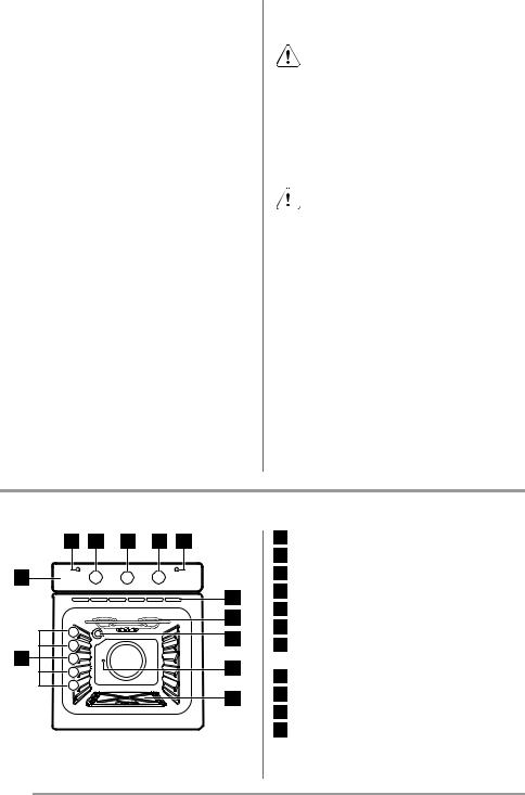 Zanussi ZOG511217S User Manual