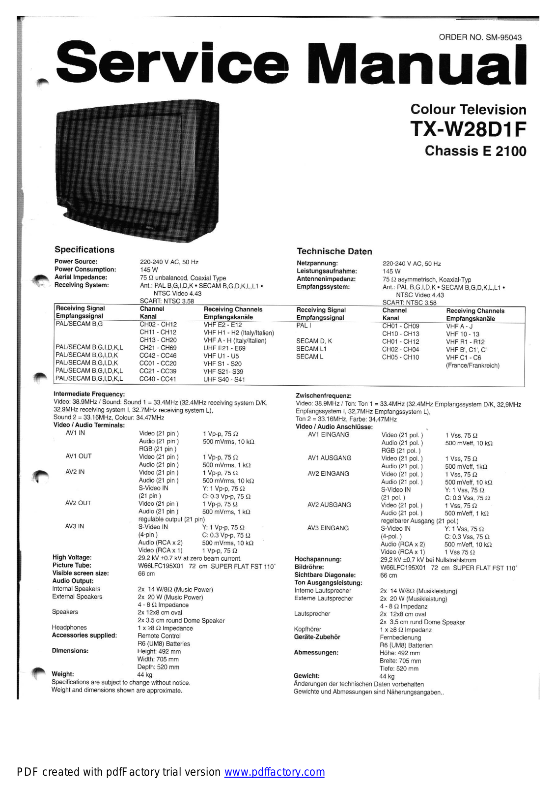 Panasonic TXW28D1F Service Manual