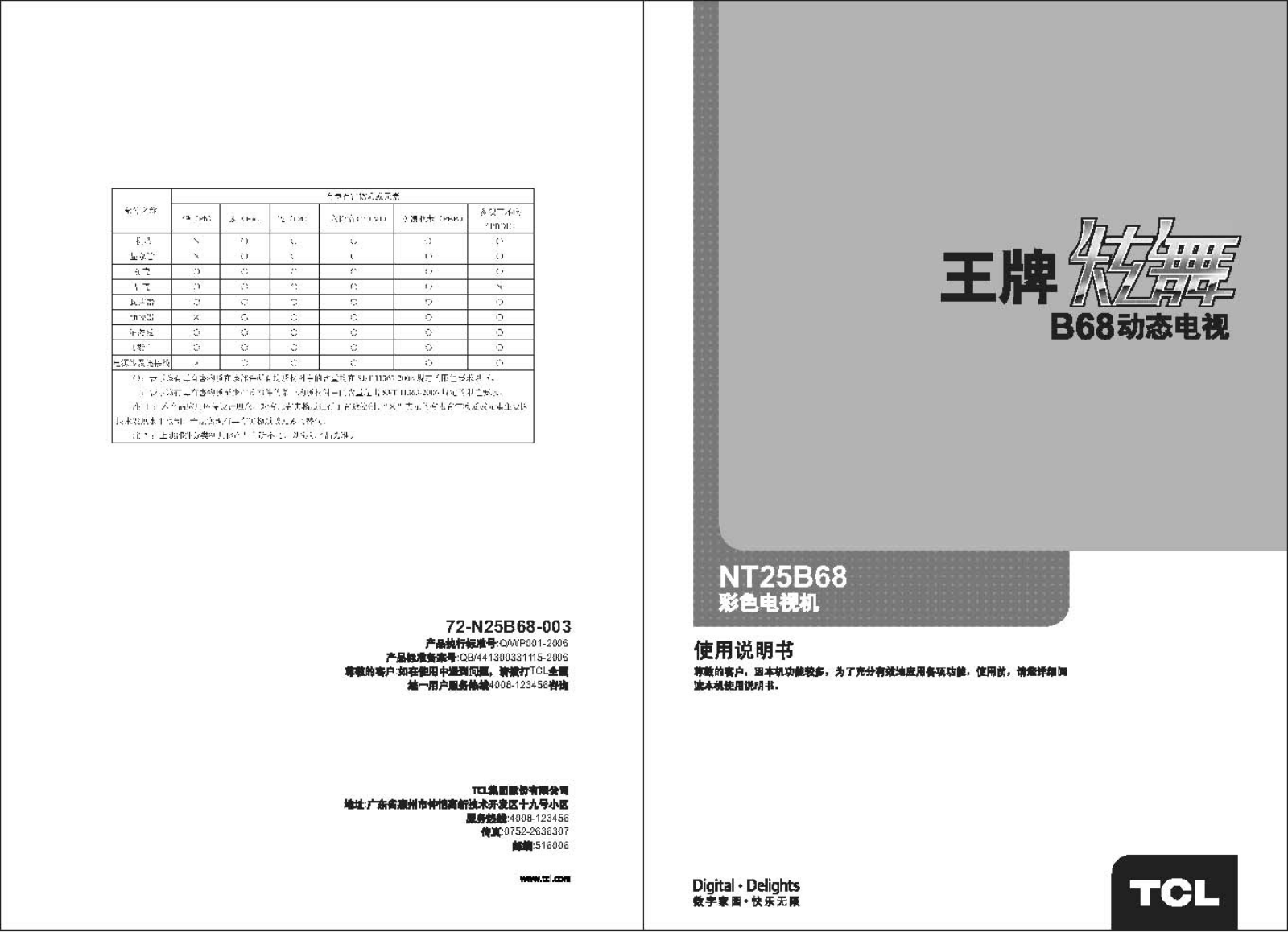 TCL NT25B68 User Manual