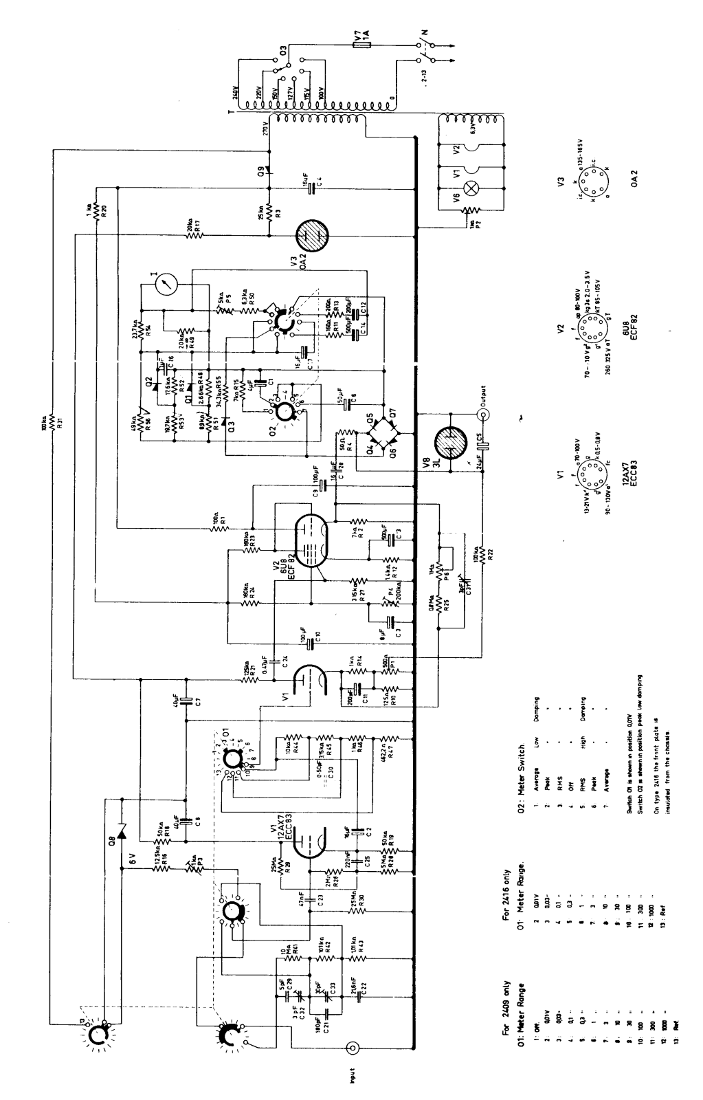 BК bk 2409 User Manual - ManualMachine.com