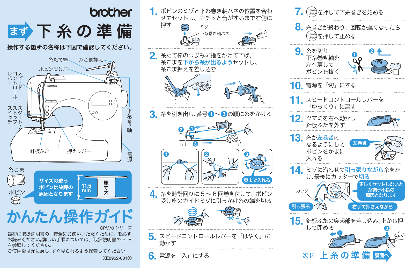 Brother CPV70 Operation chart