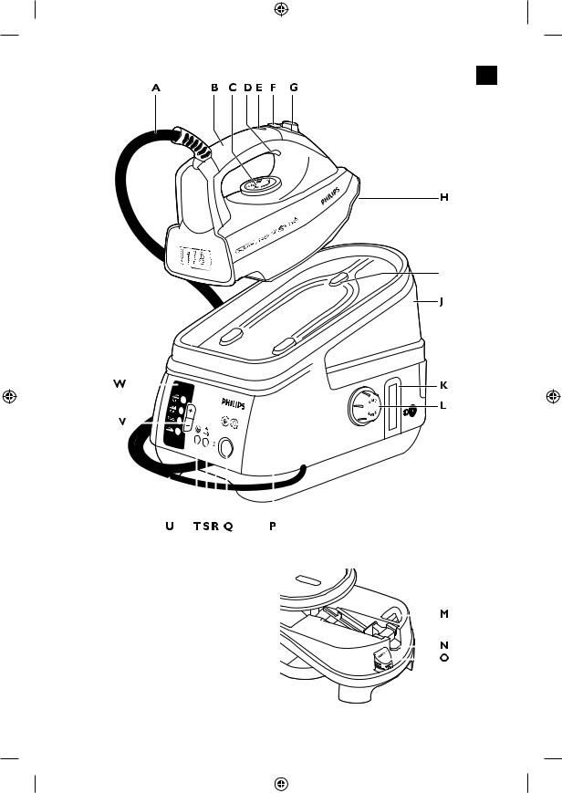 Philips GC8300 series User Manual