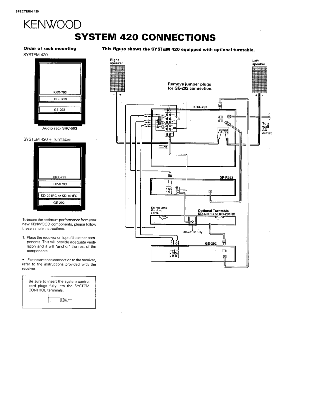 Kenwood SYSTEM 420 Connection Guide