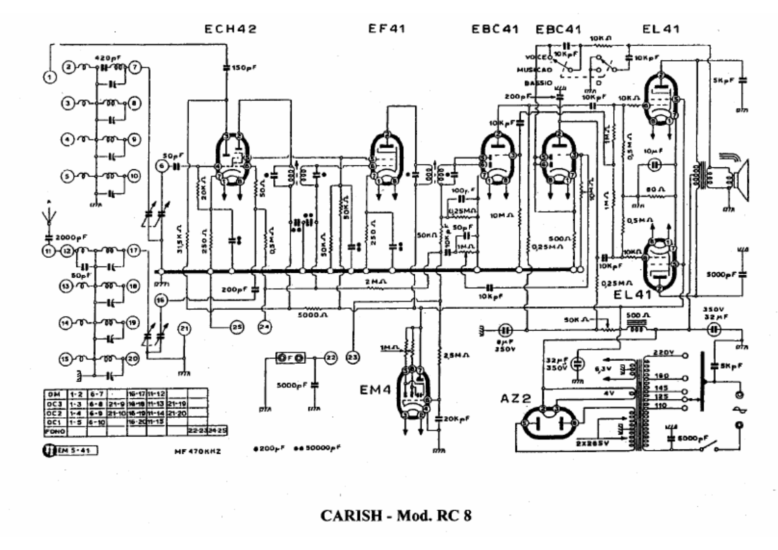 Carisch rc8 schematic