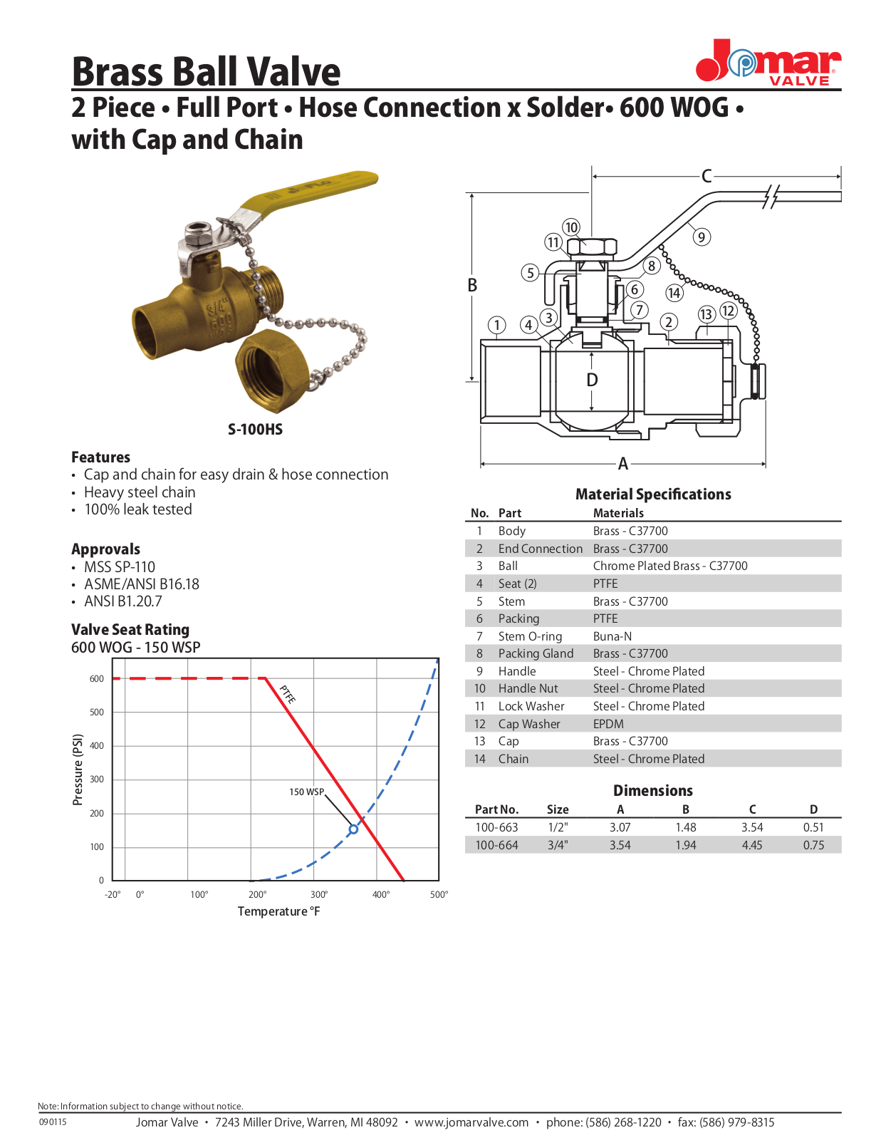 Jomar S-100HS User Manual