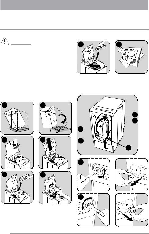 Zanussi ZWP580 User Manual