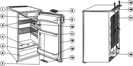 Zanussi ZRG316IW User Manual