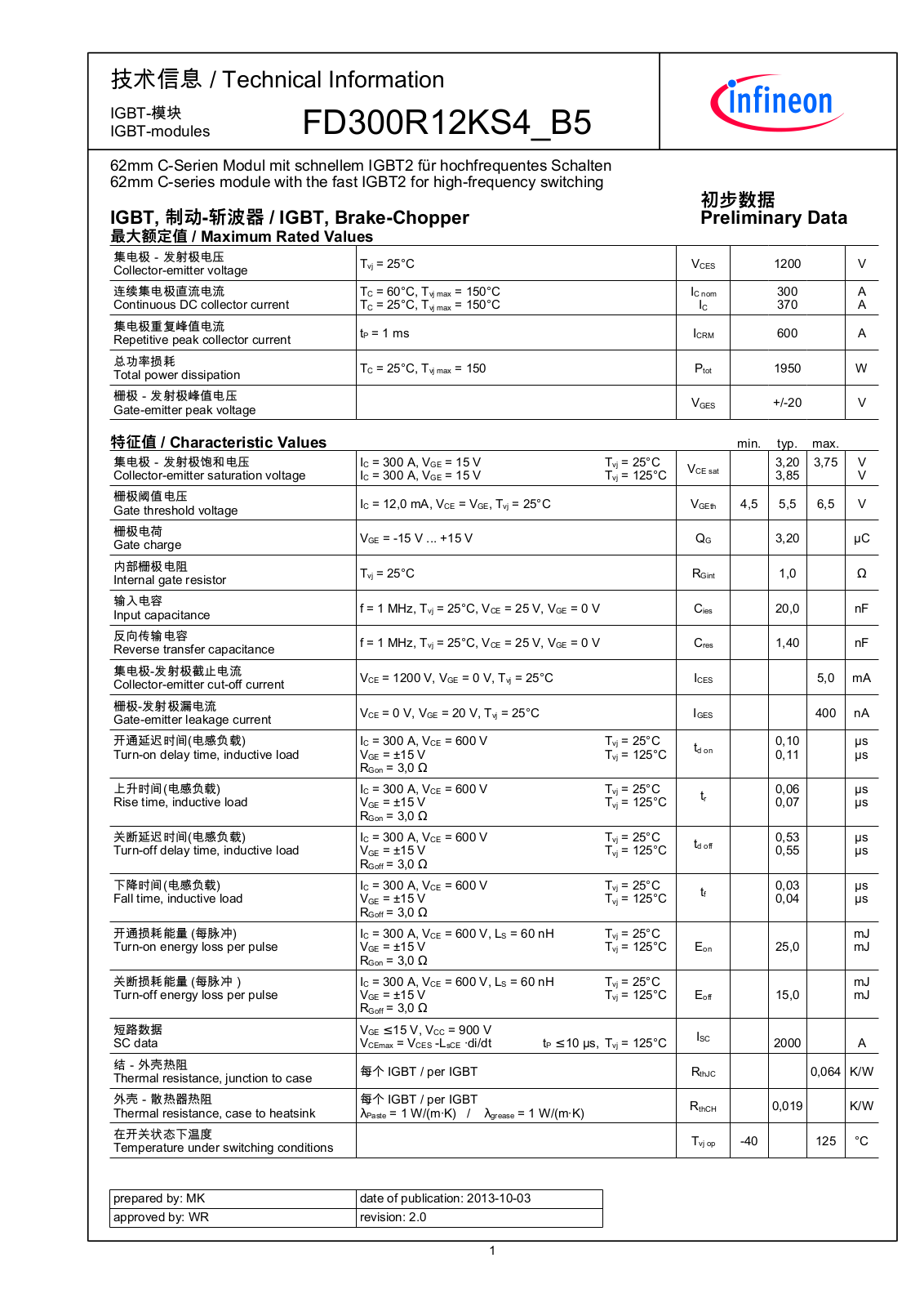 Infineon FD300R12KS4-B5 Data Sheet