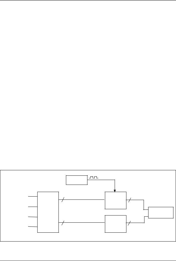 ST AN841 Application note