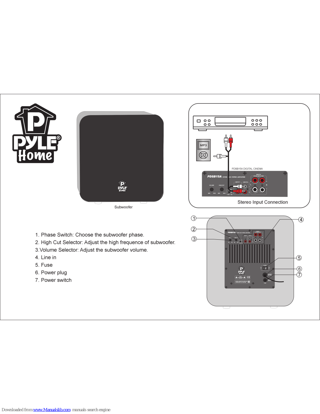 Pyle PDSB15A User Manual - ManualMachine.com